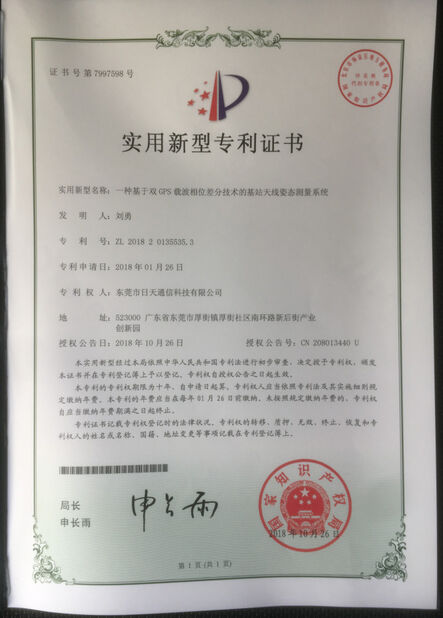 CHINA Dongguan RitianLink Technology Co., Ltd. certificaciones